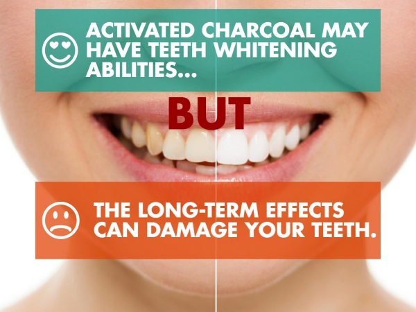 teeth whitening does damage enamel